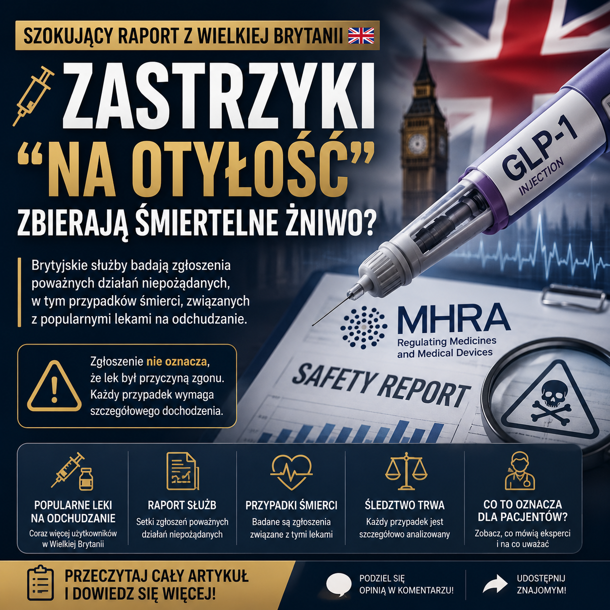 Brytyjskie służby analizują zgłoszenia dotyczące leków na otyłość. Co wynika z najnowszego raportu?