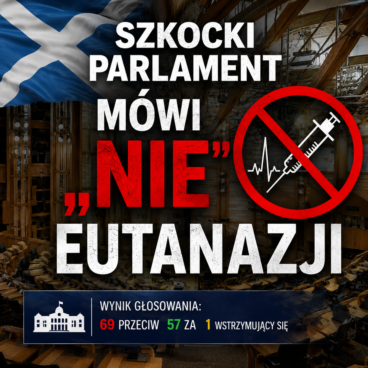 Szkocki Parlament odrzuca ustawę o wspomaganym umieraniu. Gorąca debata wokół eutanazji