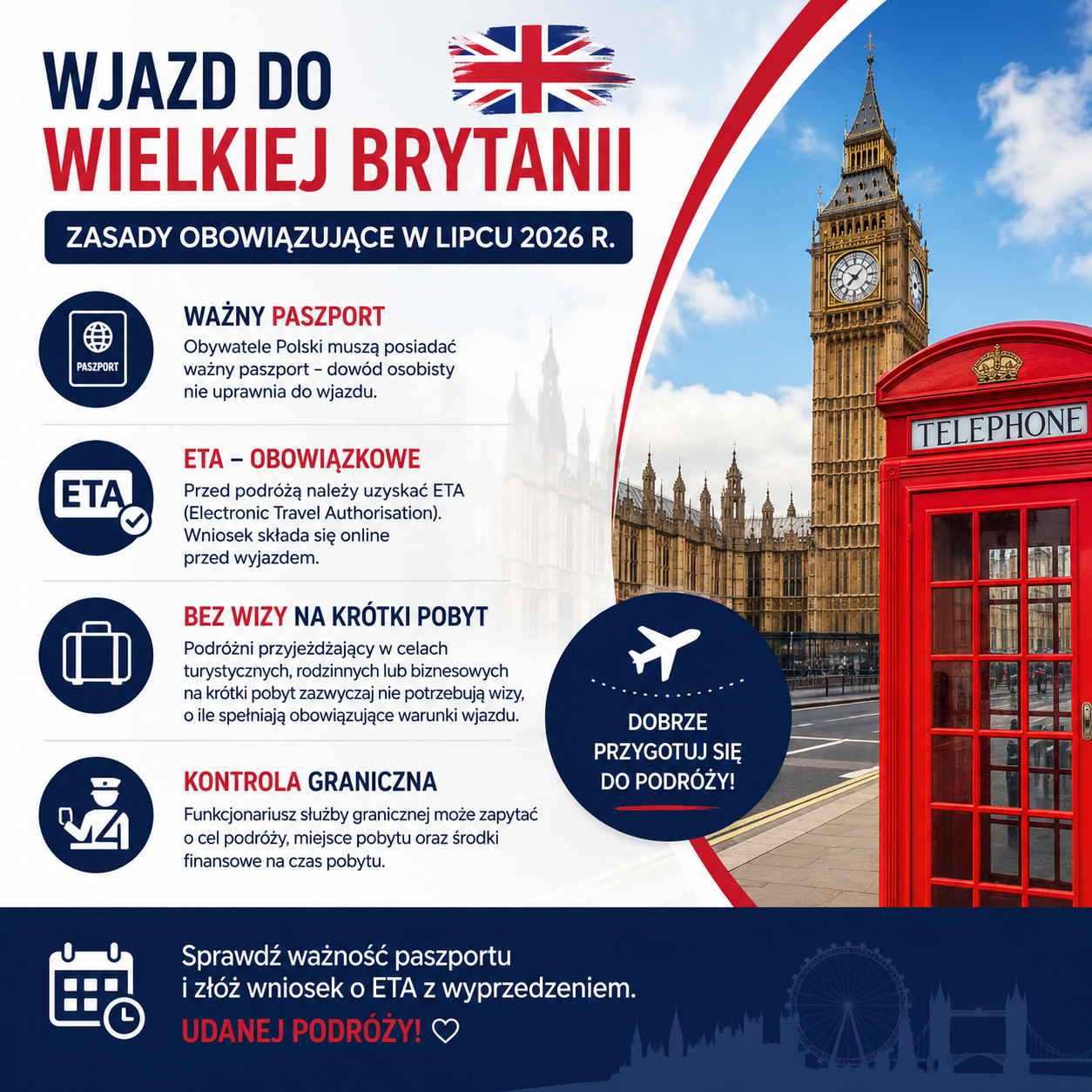 Wjazd do Wielkiej Brytanii – zasady obowiązujące w lipcu 2026 r.