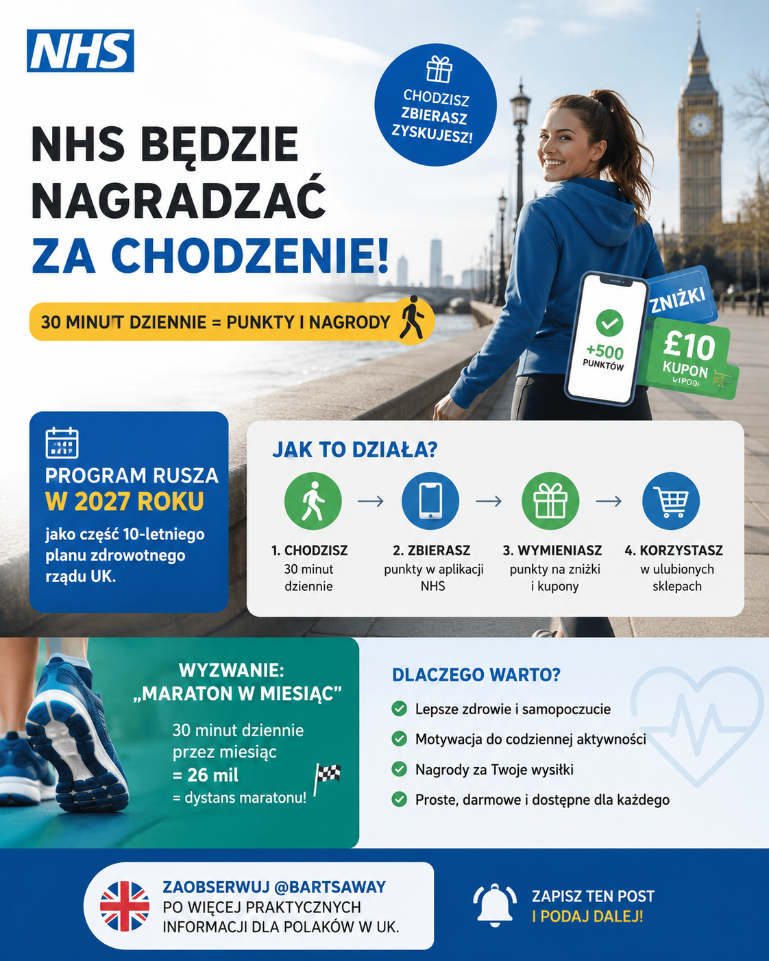 NHS chce nagradzać za codzienne spacery. Nowy program ruszy w 2027 roku