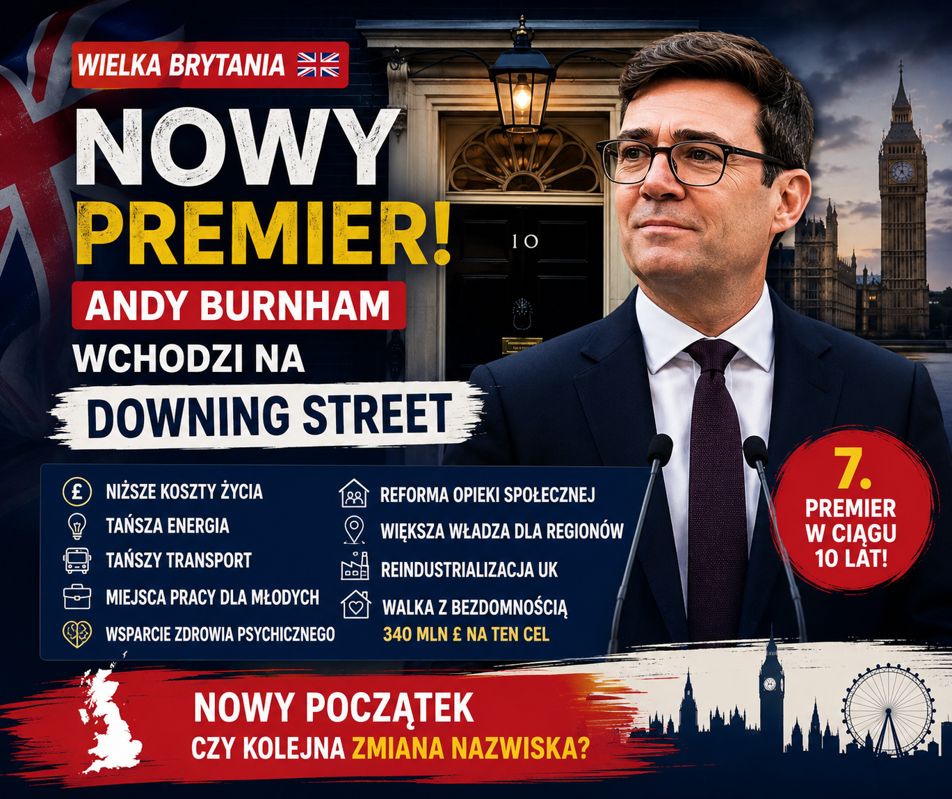 Andy Burnham nowym premierem Wielkiej Brytanii. Czy Downing Street czeka polityczna rewolucja?
