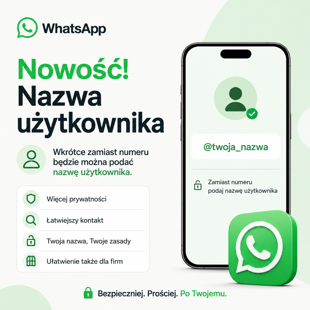 WhatsApp wprowadza nazwy użytkowników. Już wkrótce numer telefonu nie będzie potrzebny do rozpoczęcia rozmowy
