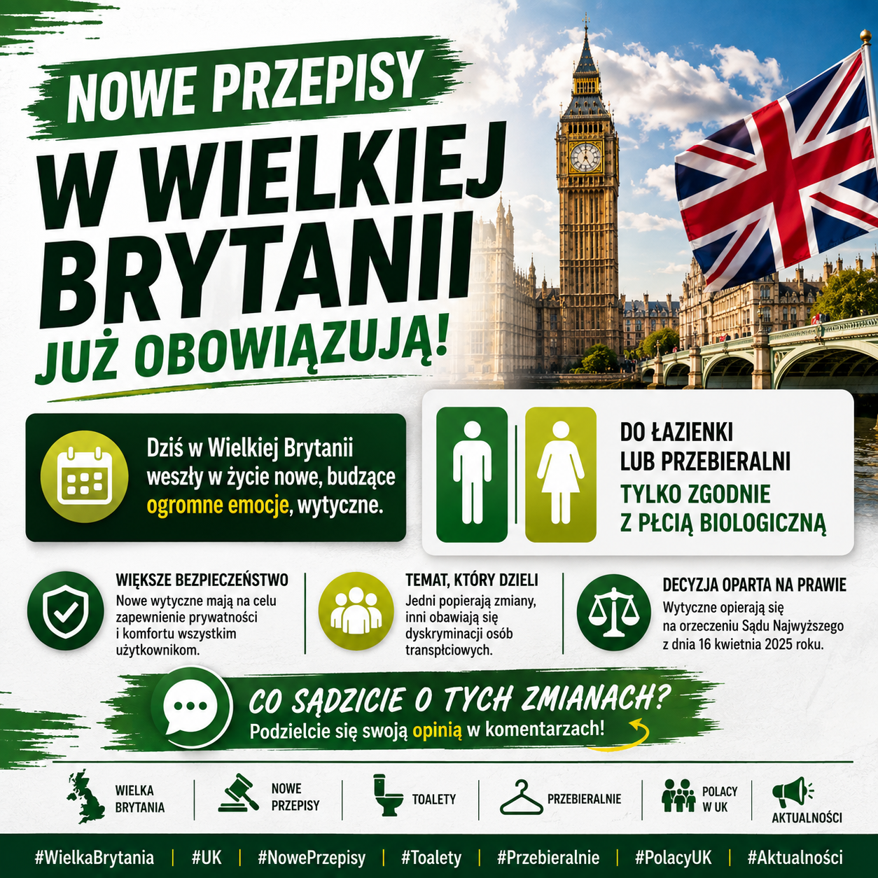 Nowe wytyczne w Wielkiej Brytanii dotyczące toalet i przebieralni już obowiązują. Zasady wywołują gorącą debatę