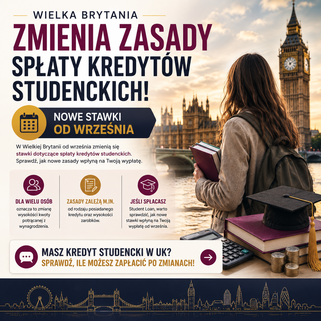 Wielka Brytania zmienia zasady spłaty kredytów studenckich. Sprawdź, ile możesz zapłacić